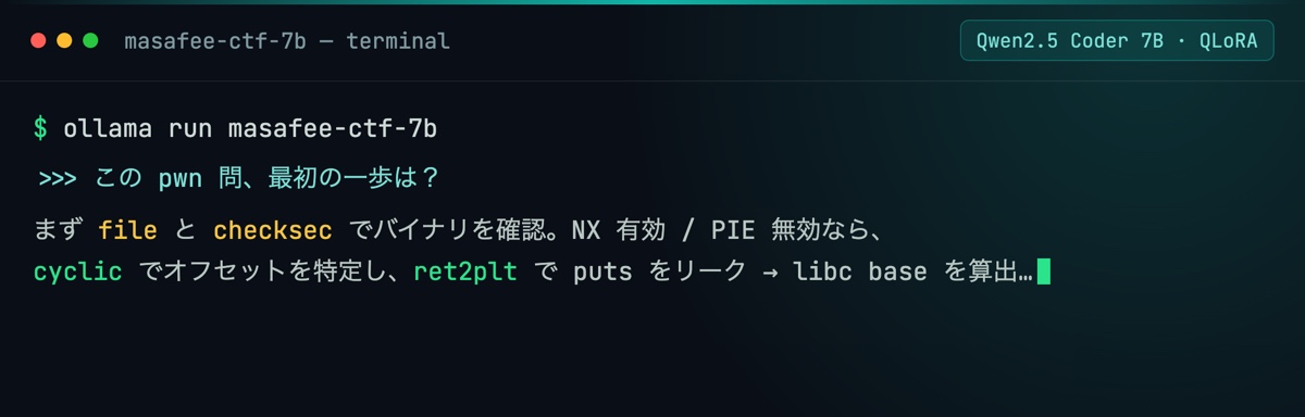 マサフィー CTF 7B の実行イメージ